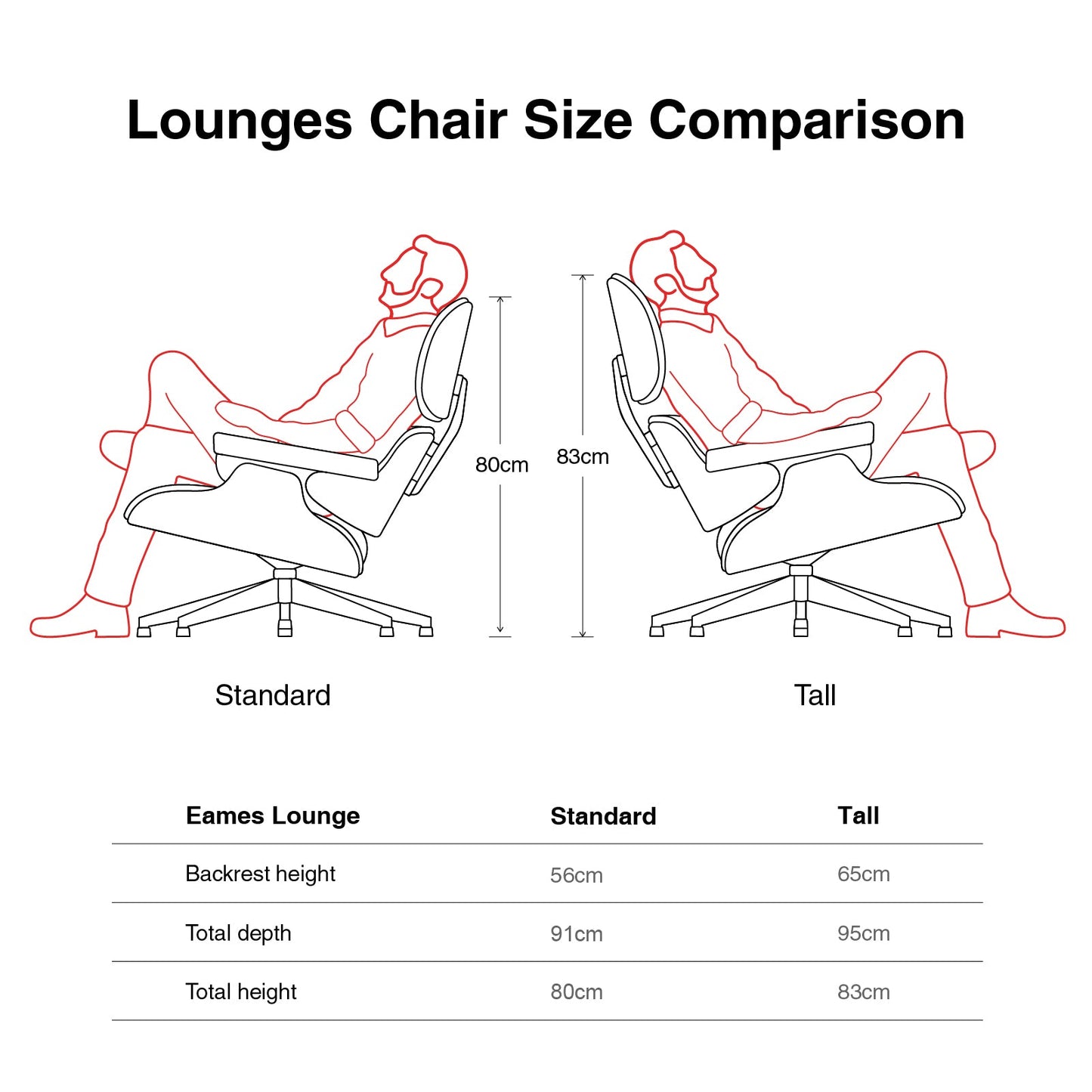 Classic Leather Lounge Chair with Ottoman (PRO) - Homio Decor