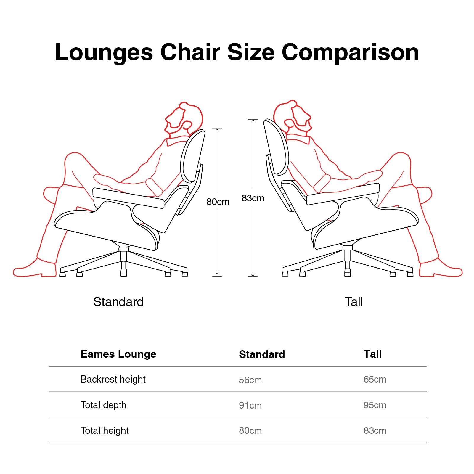 Classic Leather Lounge Chair with Ottoman (PRO) - Homio Decor